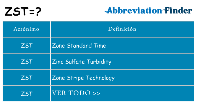 ¿Qué quiere decir zst
