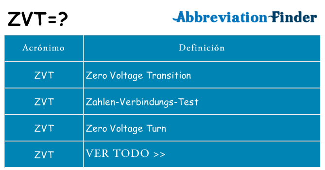 ¿Qué quiere decir zvt