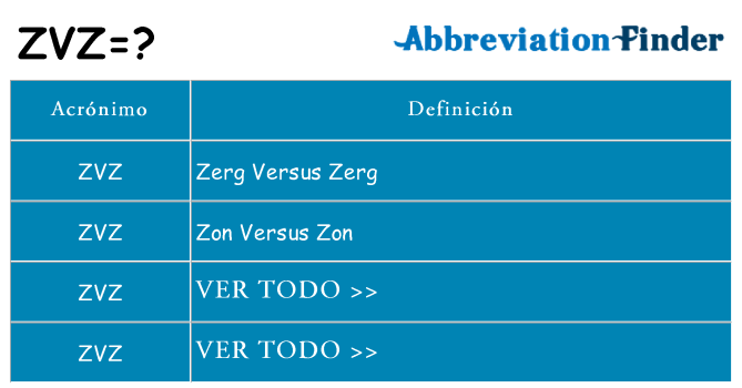 ¿Qué quiere decir zvz