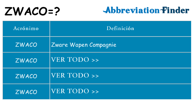 ¿Qué quiere decir zwaco