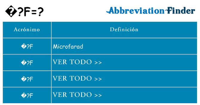 ¿Qué quiere decir %c2%b5f