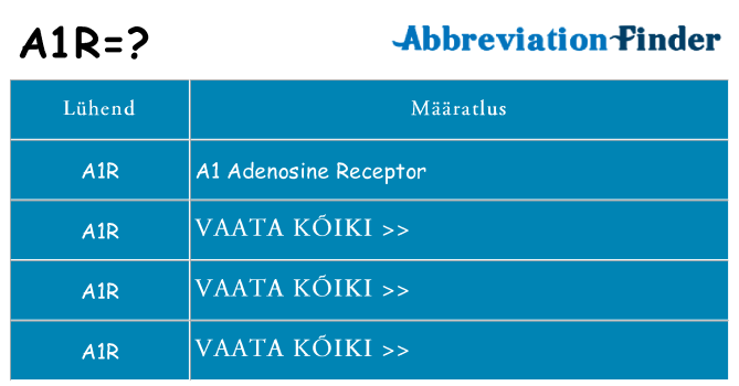 Mida a1r seista