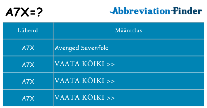 Mida a7x seista