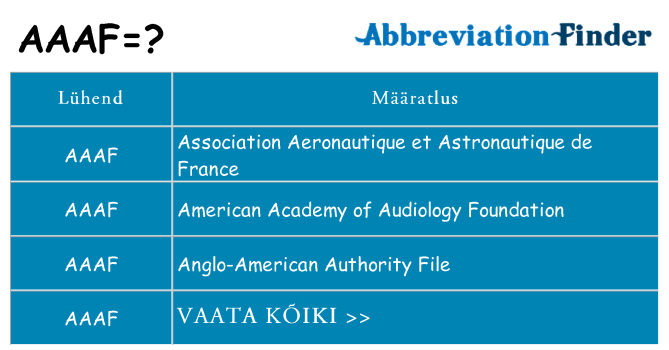 Mida aaaf seista