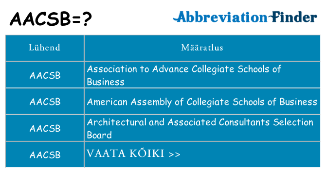 Mida aacsb seista
