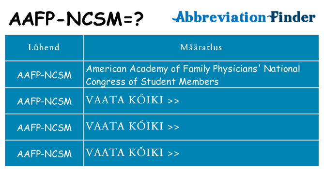 Mida aafp-ncsm seista