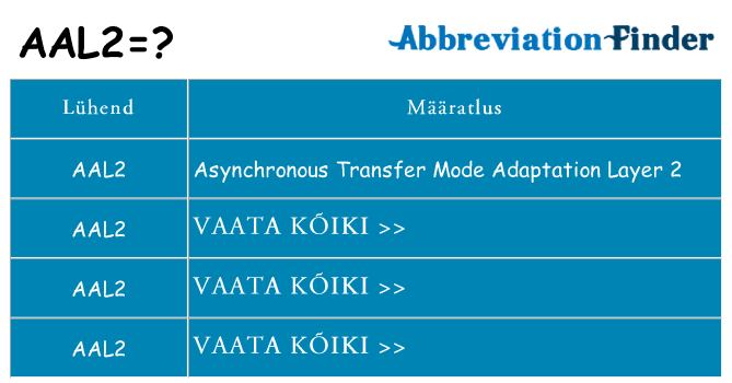 Mida aal2 seista