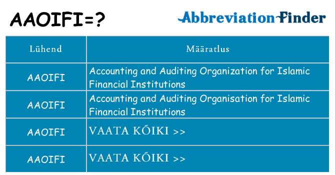 Mida aaoifi seista