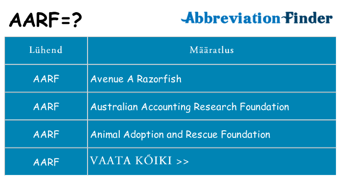 Mida aarf seista