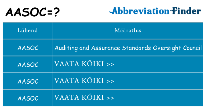 Mida aasoc seista