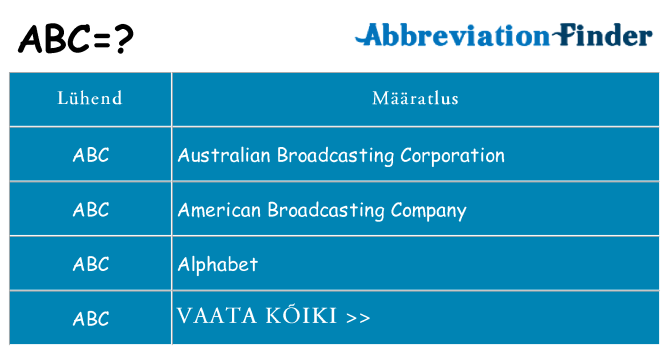 Mida abc seista