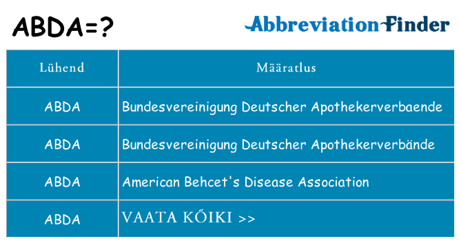 Mida abda seista
