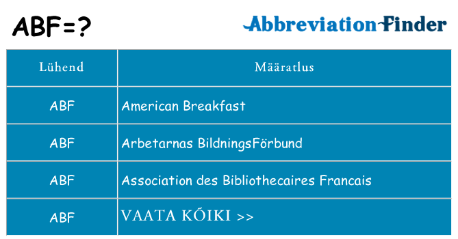 Mida abf seista