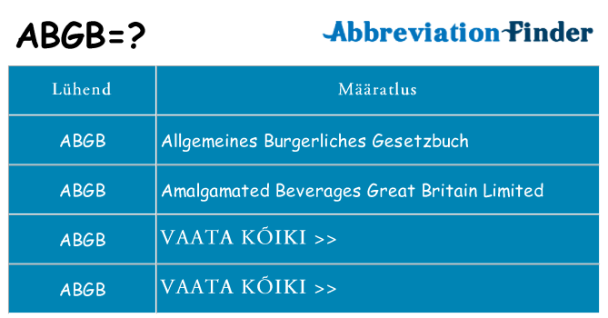 Mida abgb seista