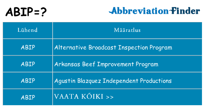 Mida abip seista