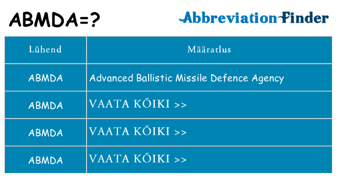Mida abmda seista