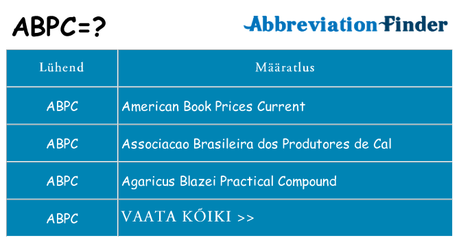 Mida abpc seista