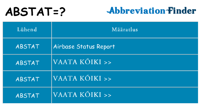 Mida abstat seista