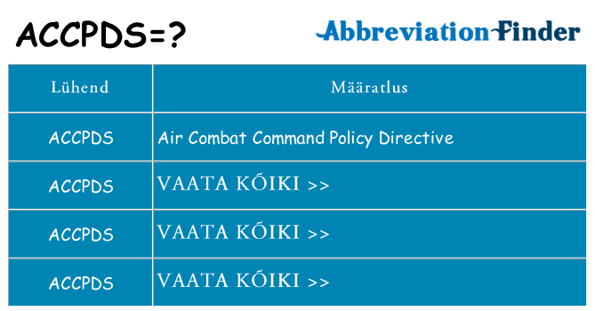 Mida accpds seista