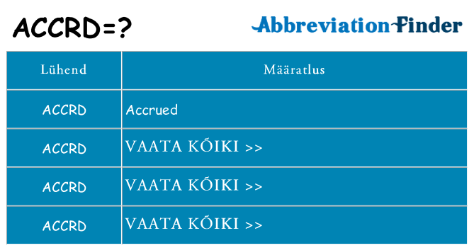 Mida accrd seista