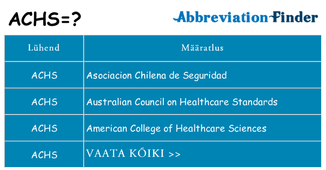 Mida achs seista