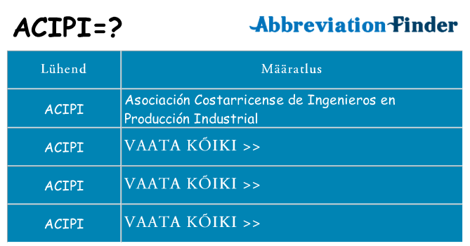 Mida acipi seista