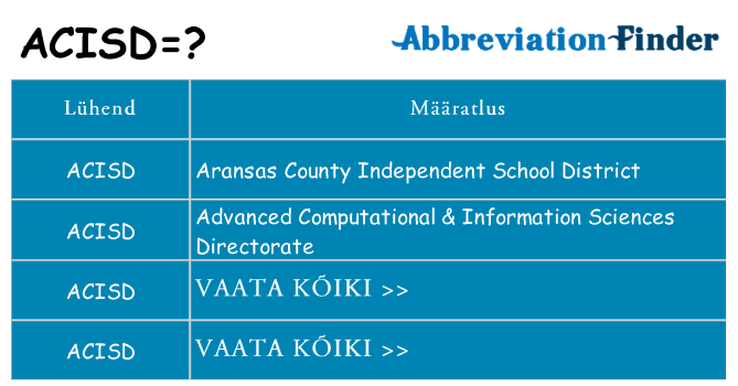 Mida acisd seista