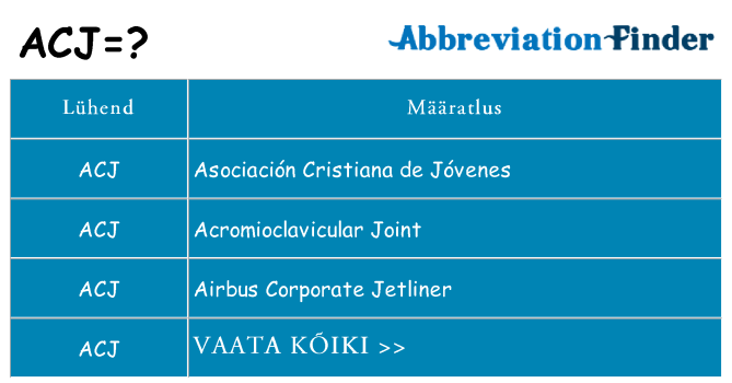 Mida acj seista