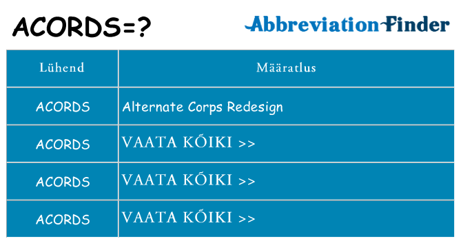 Mida acords seista