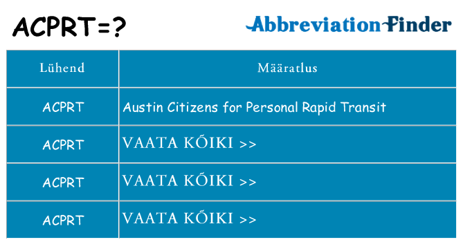Mida acprt seista