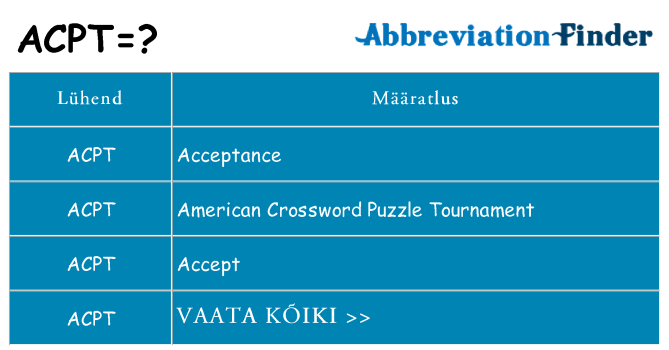 Mida acpt seista