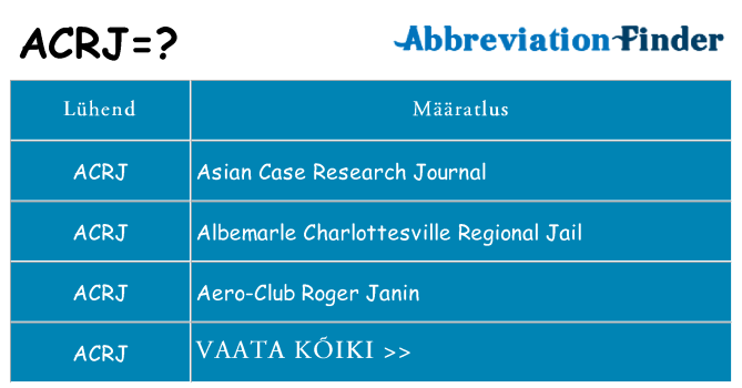 Mida acrj seista