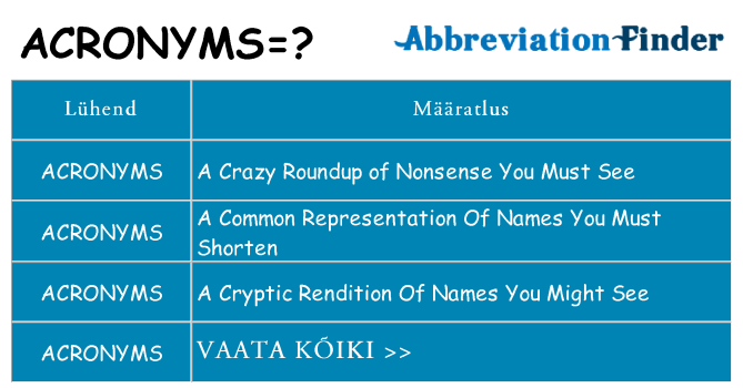 Mida acronyms seista