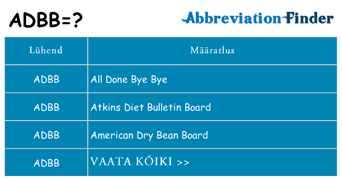 Mida adbb seista