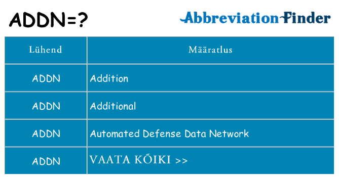 Mida addn seista