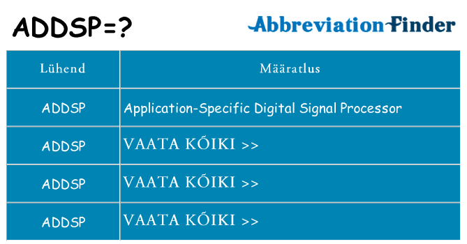 Mida addsp seista