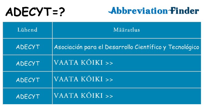 Mida adecyt seista
