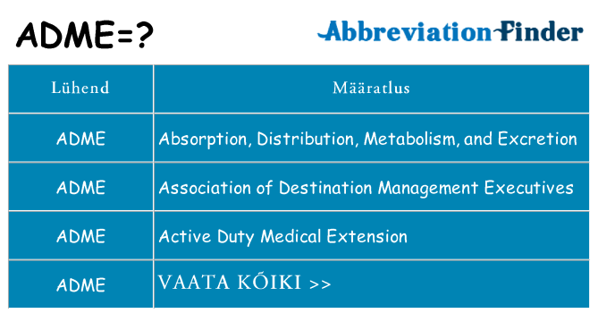 Mida adme seista