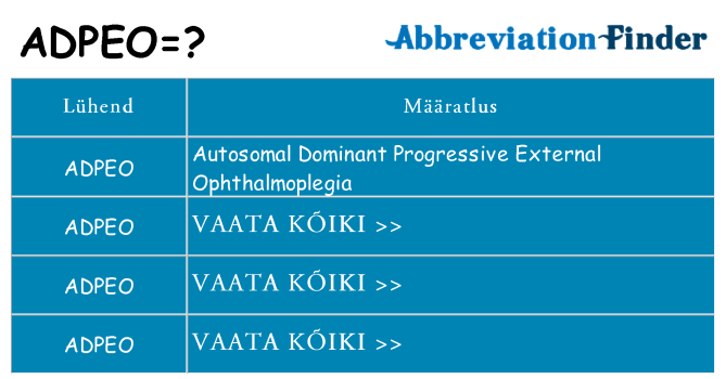 Mida adpeo seista