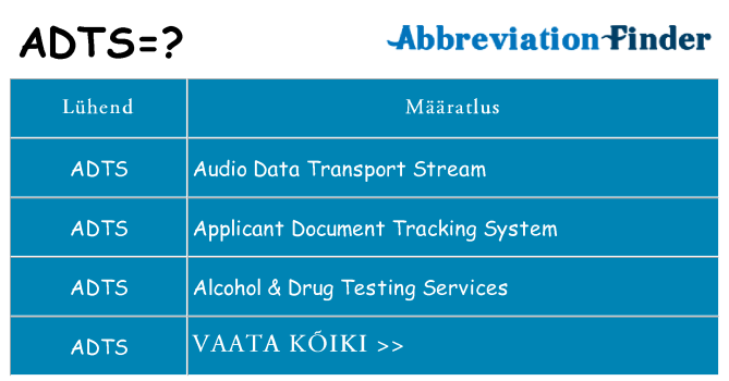Mida adts seista
