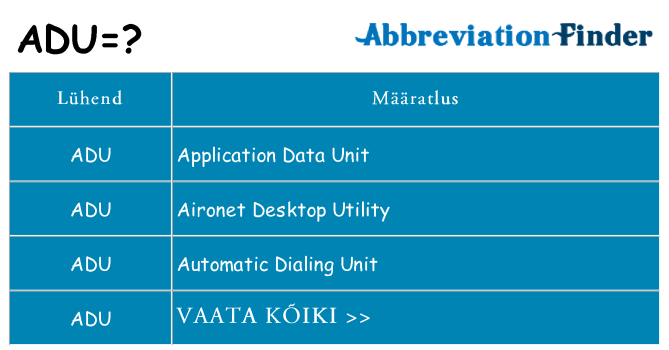 Mida adu seista