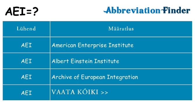 Mida aei seista