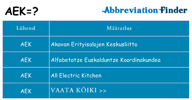 Mida aek seista