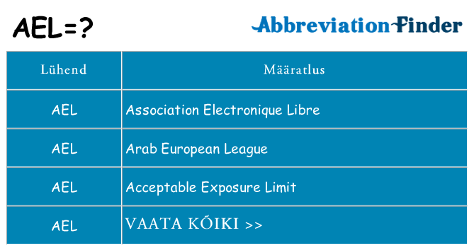 Mida ael seista