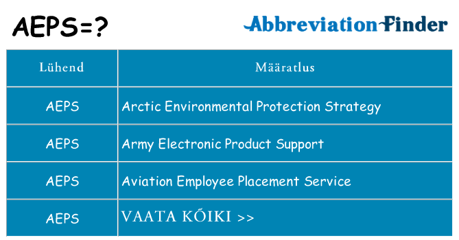 Mida aeps seista