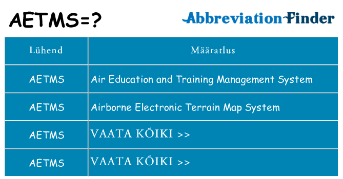 Mida aetms seista