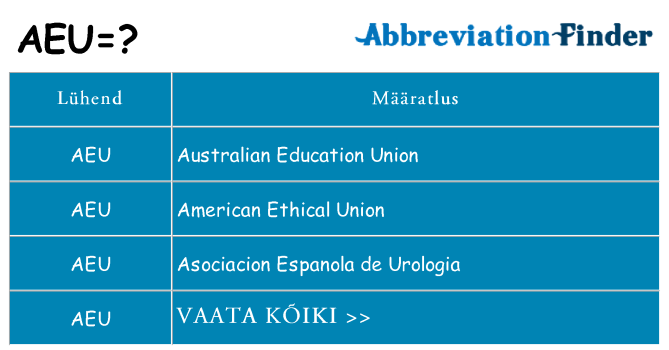Mida aeu seista