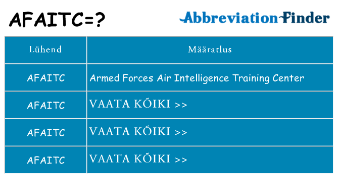 Mida afaitc seista