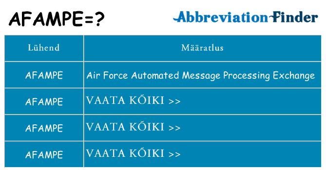 Mida afampe seista