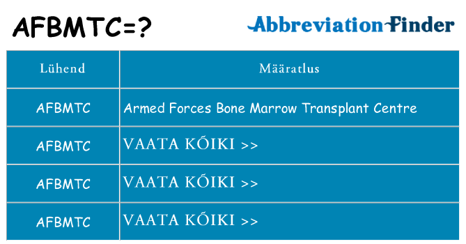 Mida afbmtc seista